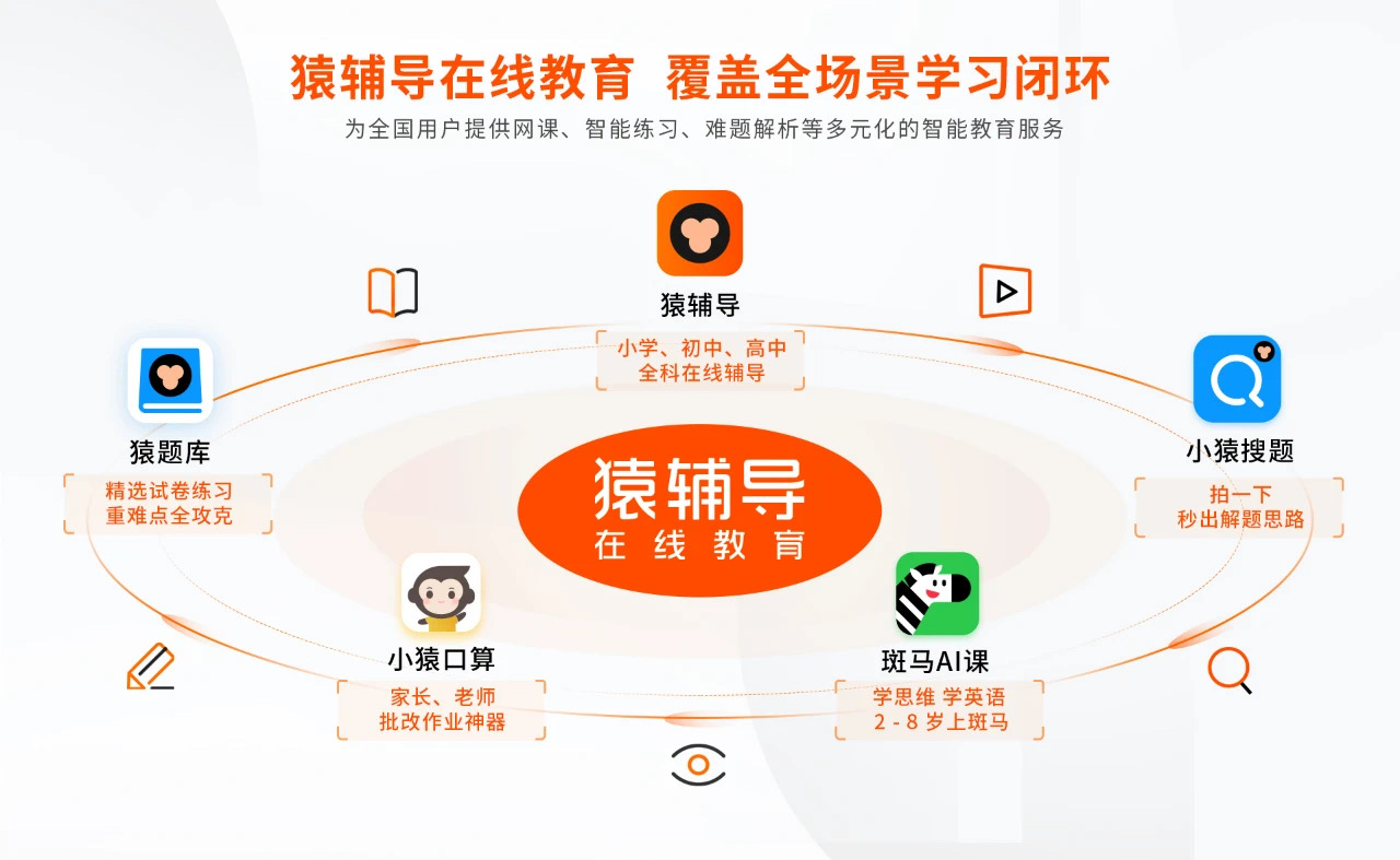 2138CC太阳集团