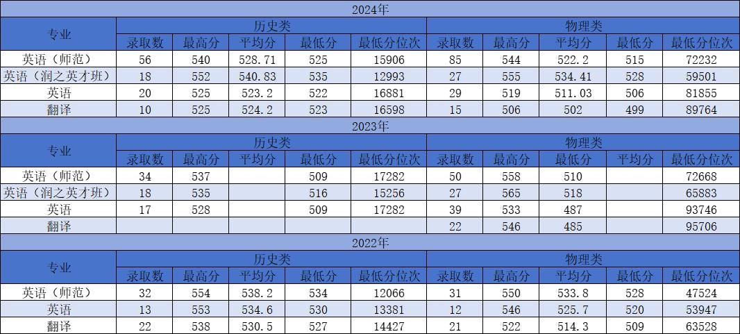 2138CC太阳集团