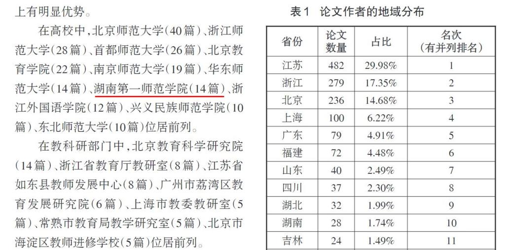 2138CC太阳集团