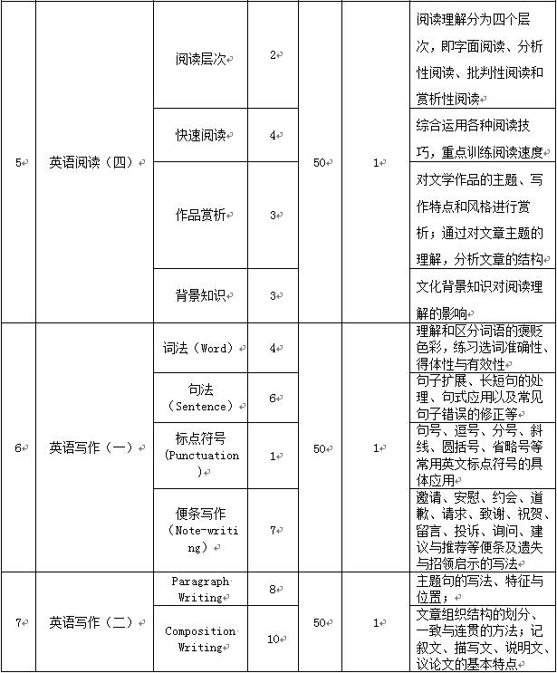 2138CC太阳集团