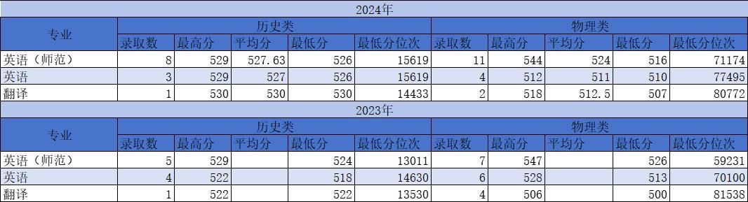2138CC太阳集团
