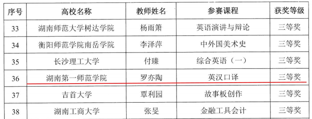 2138CC太阳集团