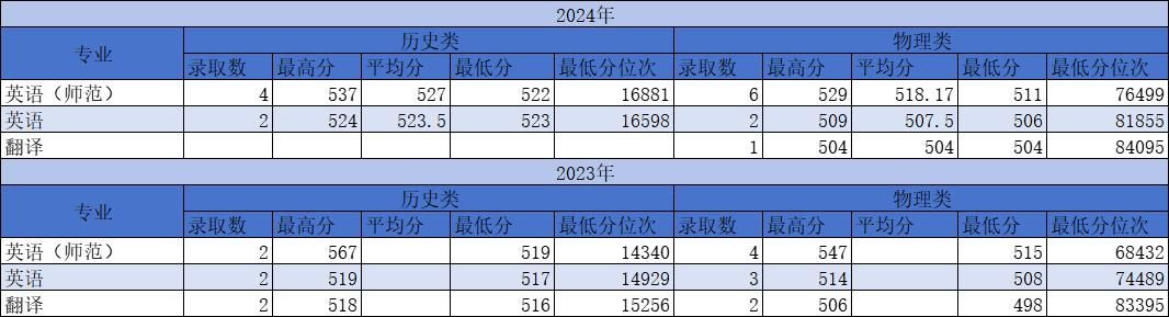 2138CC太阳集团